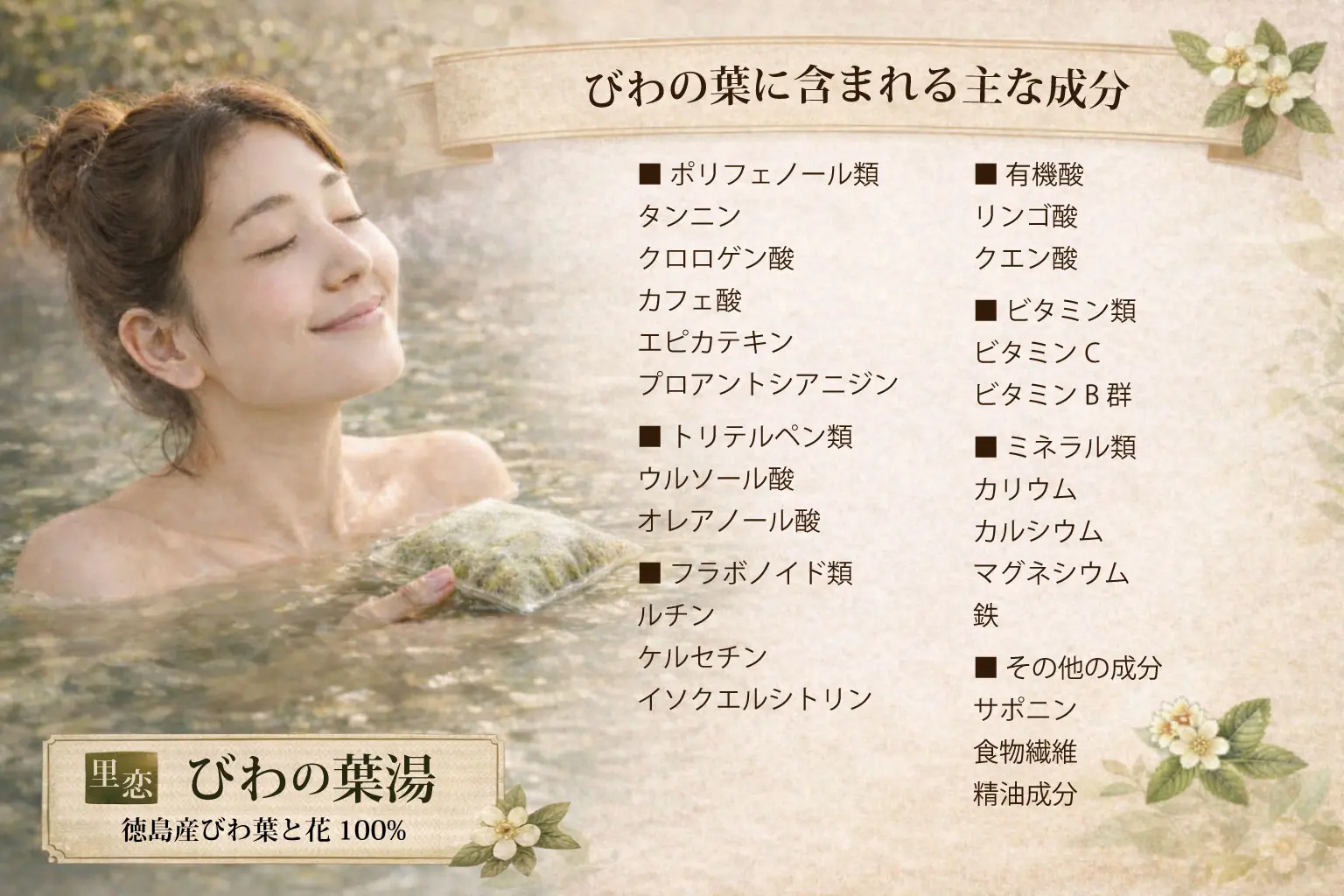 里恋 びわの葉湯 18包