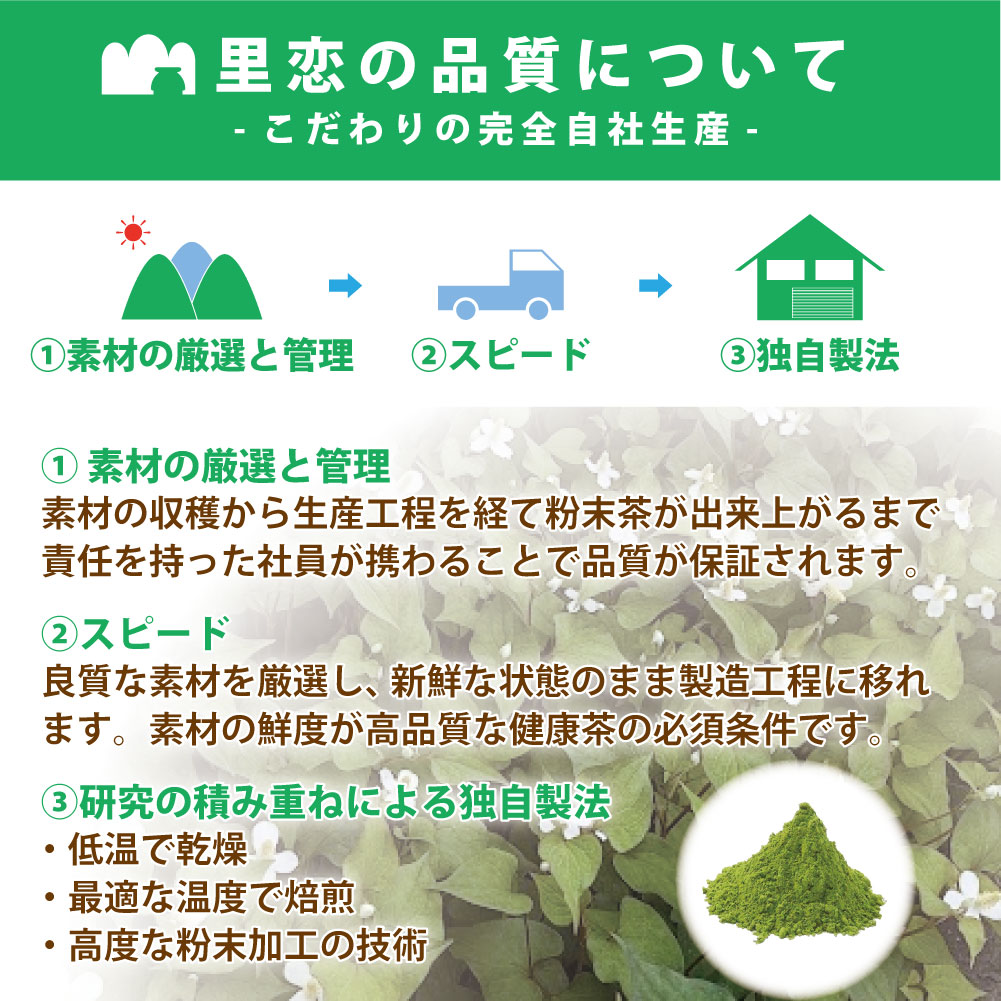 どくだみ茶 簡単ふりかけボトル 38g